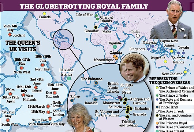 royal visit